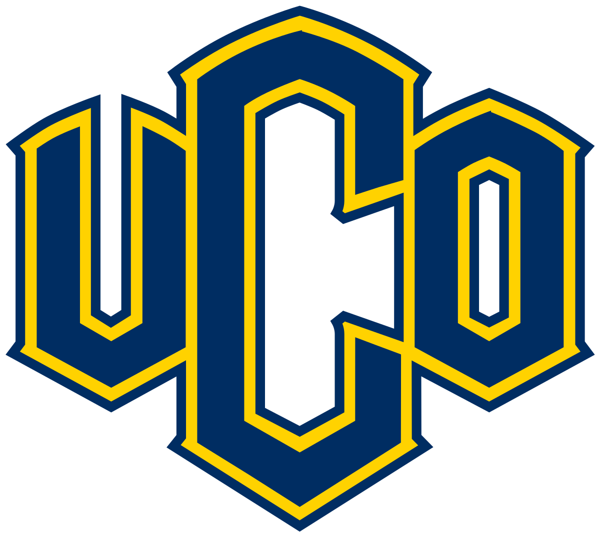 CentralOklahoma